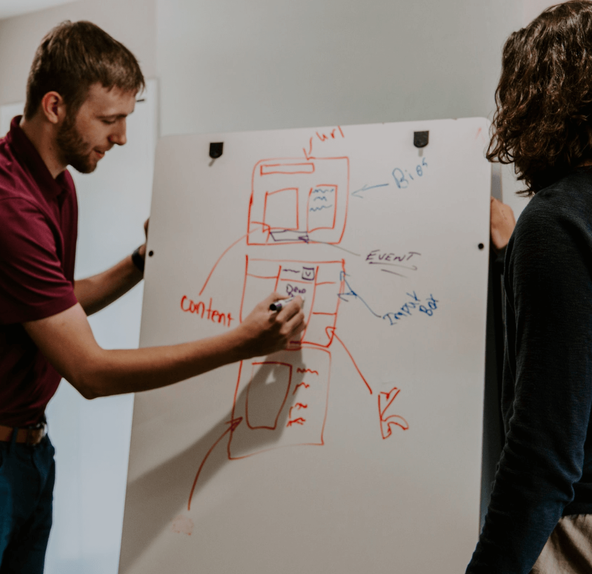Business analytics workspace