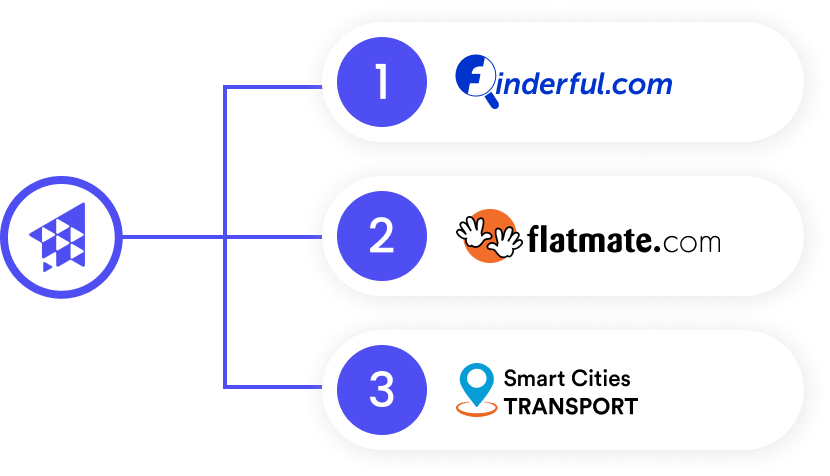 Design element graphic