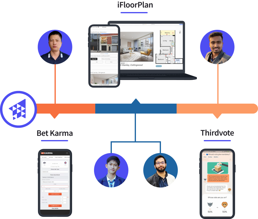 iFloorPlan app interface