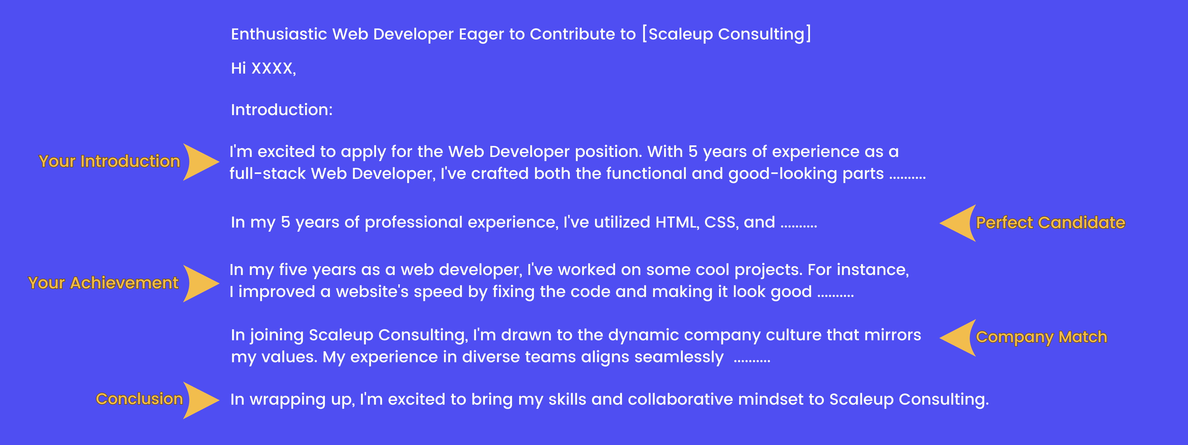 Web developer at work